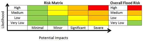 https://www.geosci-commun.net/3/49/2020/gc-3-49-2020-f07