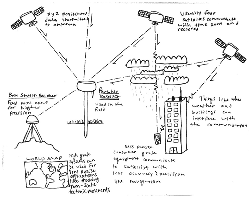 https://gc.copernicus.org/articles/5/101/2022/gc-5-101-2022-f04