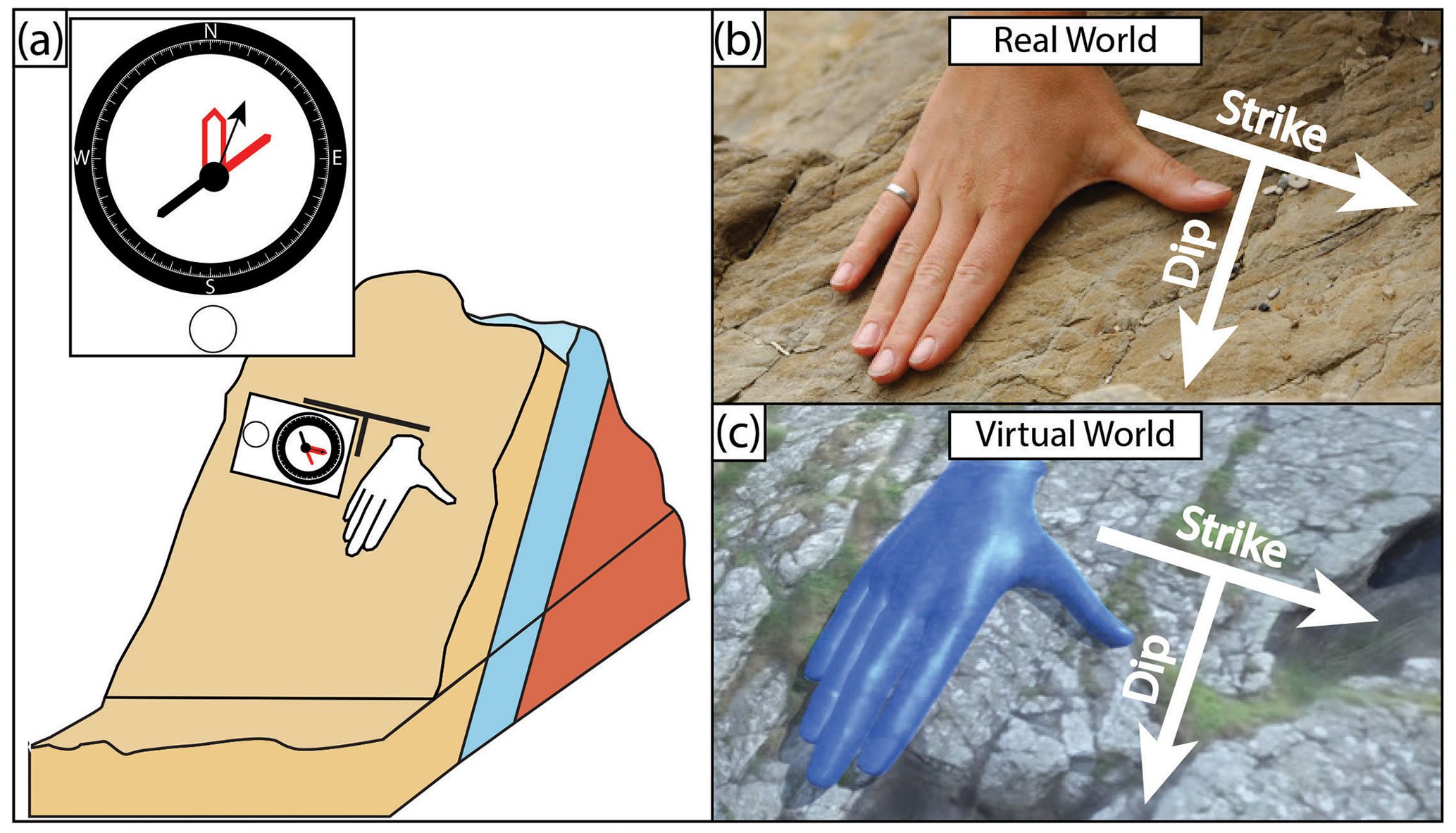 gc-virtual-strike-and-dip-advancing-inclusive-and-accessible-field