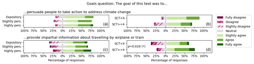 https://gc.copernicus.org/articles/7/201/2024/gc-7-201-2024-f07