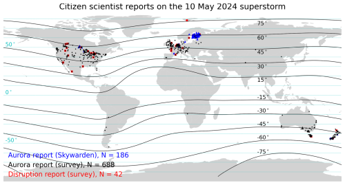 https://gc.copernicus.org/articles/7/297/2024/gc-7-297-2024-f02