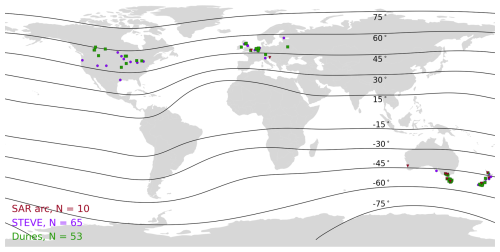 https://gc.copernicus.org/articles/7/297/2024/gc-7-297-2024-f07